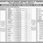 District Health Office Thatta Jobs 2019 for 109+ Medical, Lab, Drivers & Support Staff