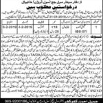 Khanewal District & Session Judge Jobs 2019 for Taameel Kunenda