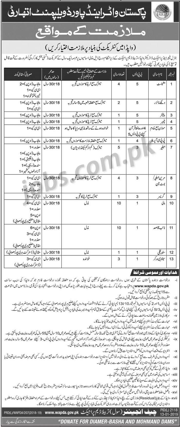 WAPDA Jobs 2019 for 44+ Posts at Tarbela Dam Project