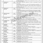 PEC Jobs 2019 for HR, Accounts, Admin, Skilled & Support Staff