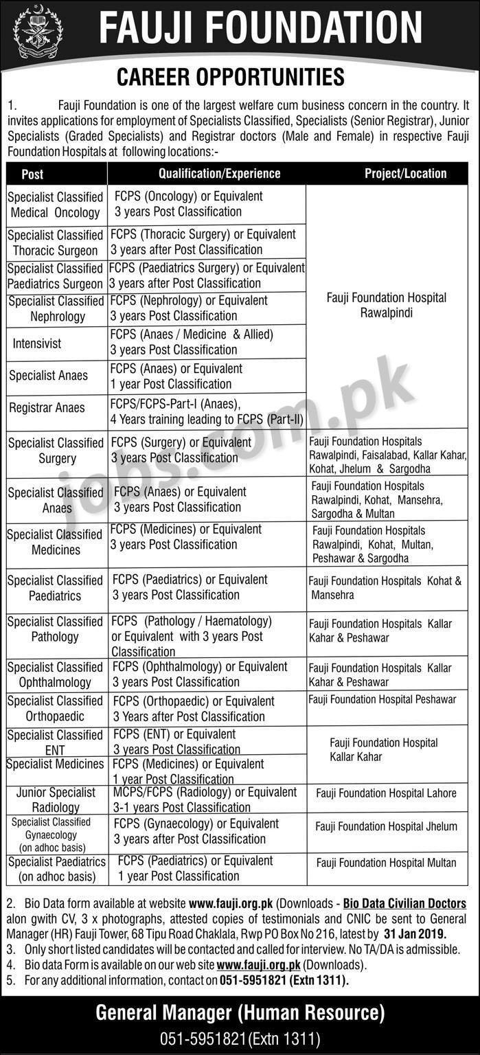 Fauji Foundation Jobs 2019 for Medical Staff & Specialists at Fauji Foundations Hospitals (Multiple Cities)