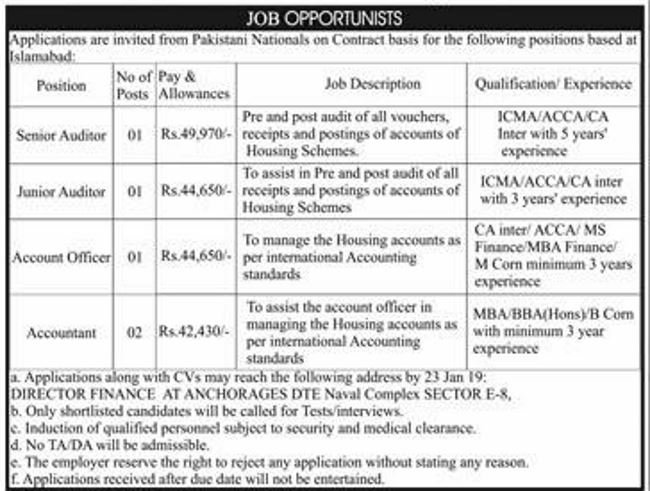 Federal Govt Organization (Islamabad) Jobs 2019 for Accountants, Accounts Officer and Auditor Staff