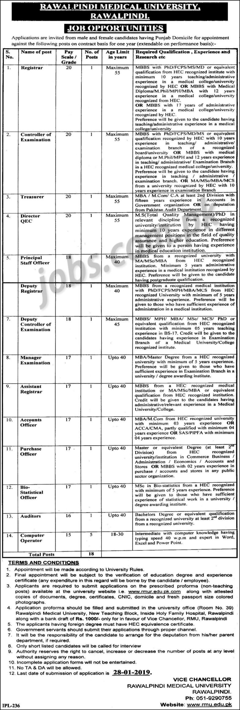 Rawalpindi Medical University (RMU) Jobs 2019 for 18+ Computer Operators, Admin, Accounts, Registrar and Management Posts