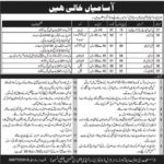Junior Leaders Academy Mansehra / Pak Army Jobs 2019 for 13+ LDC/UDC Clerks, Drivers & Support Staff
