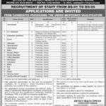 District Health Officer Naushahro Feroze Jobs 2019 for 252+ OT Assistants, Storekeepers, Lab and Support Staff