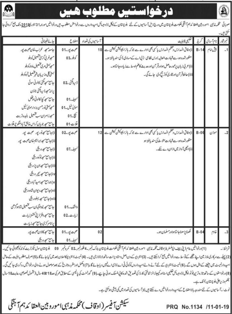 Ministry of Religious Affairs Balochistan Jobs 2019 for 24+ Pesh Imam, Muazzan and Khadim