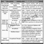Bahria College Karsaz Jobs 2019 for Receptionist, Therapist, Muallima and Teachers
