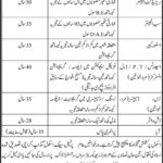 Public School Gadap Karachi Jobs 2019 for Engineers, Sport/PTI, Nurse and Teachers