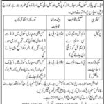 FC Public School Killa Saifullah Jobs 2019 for Principal & Teachers