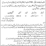 Punjab Labor Appellate Tribunal Jobs 2019 for Assistant / Accountant Post