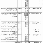 KP Population Welfare Department Jobs 2019 for 163+ Posts (Multiple Categories) (Multiple Cities)