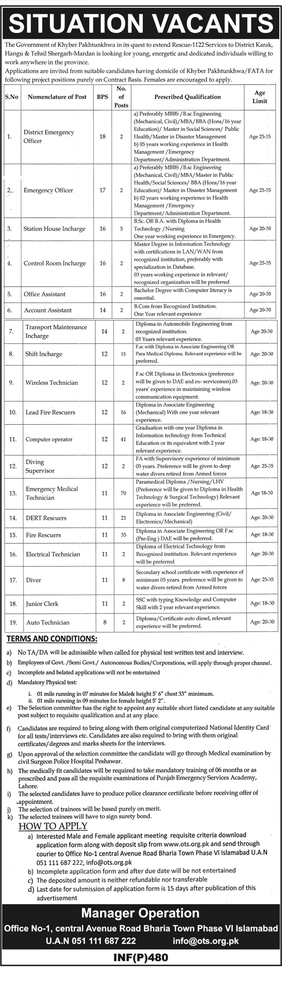 Rescue 1122 KP Jobs 2019 for 233+ Posts (Multiple Categories) (Download OTS Form)