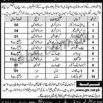 GTS Testing Service Jobs 2019 for 500+ Staff Posts (Multiple Cities)
