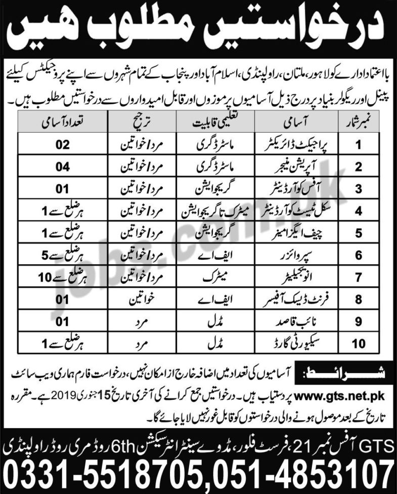 GTS Testing Service Jobs 2019 for 500+ Staff Posts (Multiple Cities)