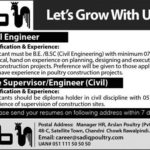 Sadiq Poultry Jobs 2019 for Engineering / Civil and Site Supervisor Posts