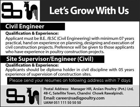 Sadiq Poultry Jobs 2019 for Engineering / Civil and Site Supervisor Posts