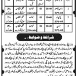 KP Govt Departments Jobs 2019 for 7+ Naib Qasid and Support Staff
