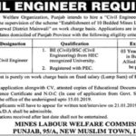 Mines Labour Welfare Organization Punjab Jobs 2019 for Engineering Posts