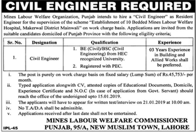 Mines Labour Welfare Organization Punjab Jobs 2019 for Engineering Posts