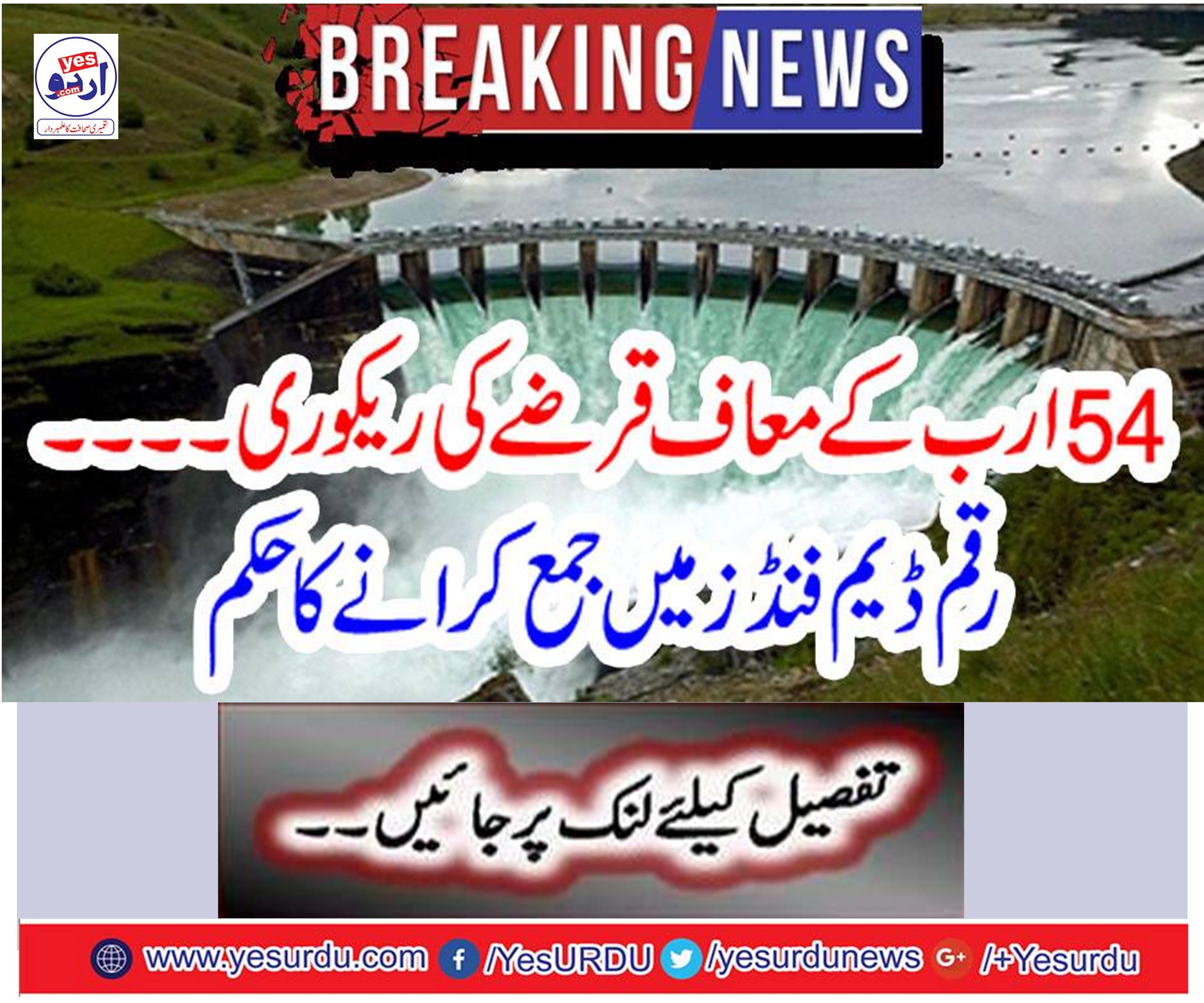 Recovery of 54 billion loan repayments.