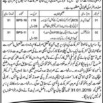 Manshera District Govt Jobs 2019 for Jr Clerk & Computer Operator