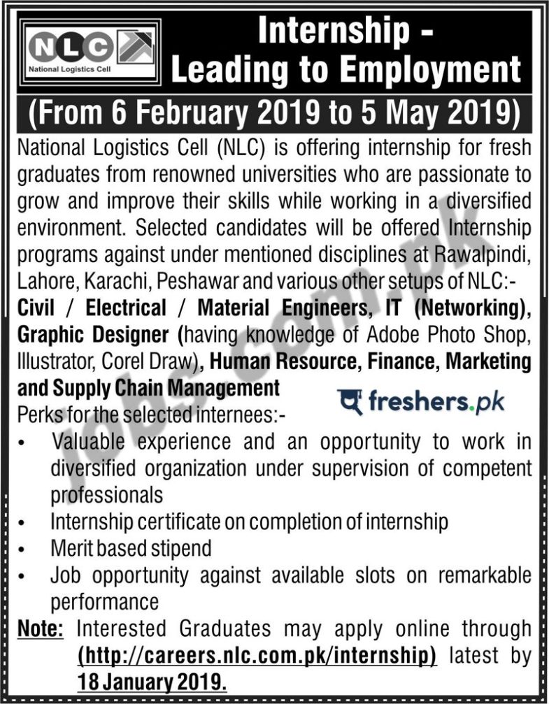 NLC Internship Program 2019 for Youth (Multiple Cities)