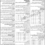 SPSC Jobs (1/2019): 572+ Medical, Inspectors, Doctors, Research Officers, Teaching, DEO & Other Posts in Sindh Government