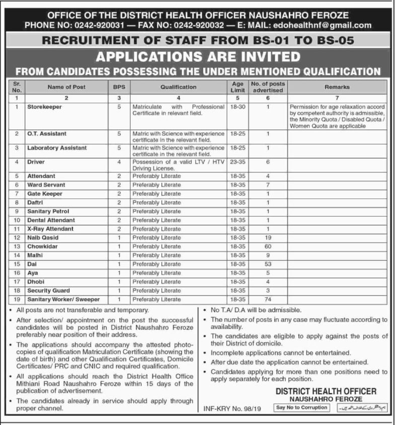 District Health Officer Naushahro Feroze Jobs 2019 for 252+ OT Assistants, Storekeepers, Lab and Support Staff