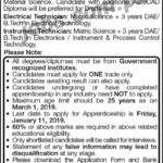 ENGRO Apprenticeship Training Program 2019 (Download NTS Form)