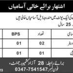 Pak Army Jobs 2019 for Mess Waiters and Masalchi at AJK Regiment