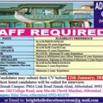Bright Hall Education System Abbottabad Jobs 2019 for Teaching & Non-Teaching Staff