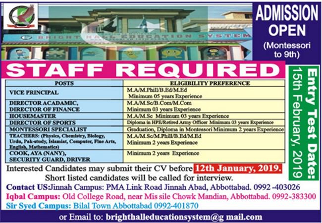 Bright Hall Education System Abbottabad Jobs 2019 for Teaching & Non-Teaching Staff