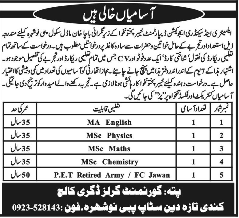 KP Elementary & Secondary Education Department Jobs 2019 for PET & Teachers Posts (Pabbi/Nowshera)