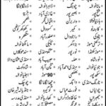 Express Media Group Jobs 2019 for 100+ Correspondents (Multiple Cities)