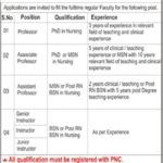 Farkhanda Institute of Nursing & Public Health Peshawar Jobs 2019 for Teaching Faculty