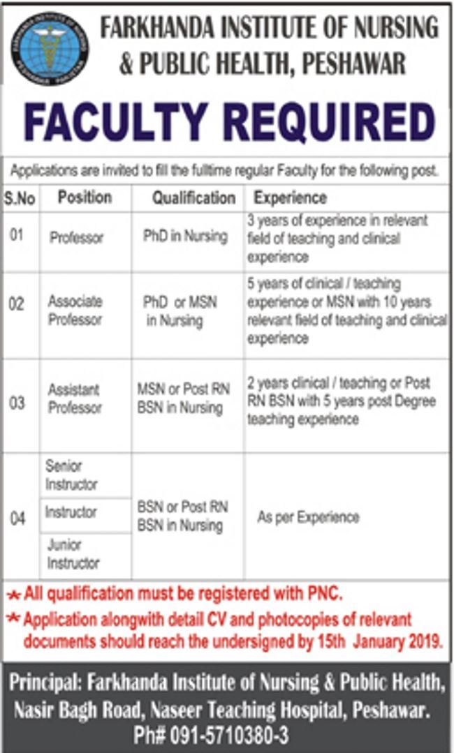 Farkhanda Institute of Nursing & Public Health Peshawar Jobs 2019 for Teaching Faculty