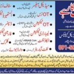 Afridi Medical Complex Peshawar Jobs 2019 for OT, Nurses, Pharmacy, Lab, Medical, Clerk, Accounts & Other Staff