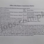 Office of Deputy Commissioner Khyber District KP Jobs 2019 for 8+ Data Entry Operators and Junior Clerks (Download PTS Form)