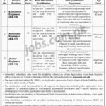 University of Turbat Jobs 2019 for Assistant/Executive and Junior Engineers