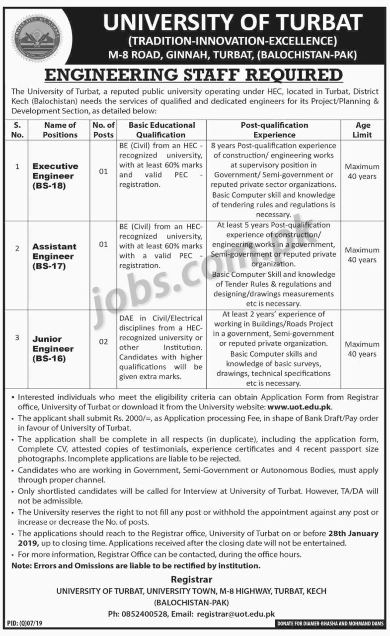 University of Turbat Jobs 2019 for Assistant/Executive and Junior Engineers