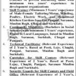 Leading Organization Jobs 2019 for Caretakers, Marketing Assts, Community Mobilizers, Facilitator, Security Guards & Others (Quetta)
