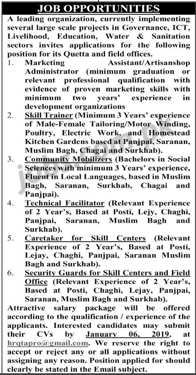 Leading Organization Jobs 2019 for Caretakers, Marketing Assts, Community Mobilizers, Facilitator, Security Guards & Others (Quetta)