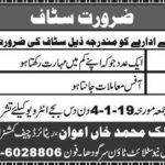 Sargodha Organization Jobs 2019 for Computer Operator and Naib Qasid