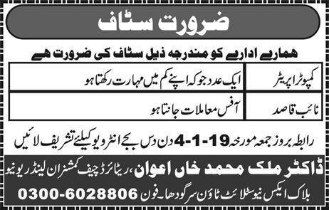 Sargodha Organization Jobs 2019 for Computer Operator and Naib Qasid