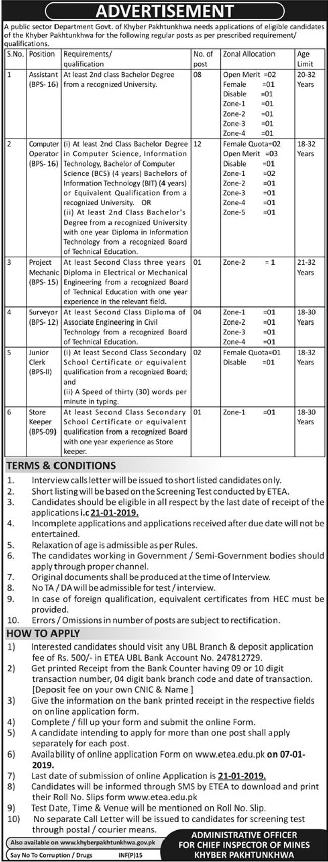 KP Public Sector Department Jobs 2019 for 28+ Assistants, Computer Operators, Jr Clerk, DAE, Surveyor & Store Keeper