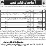 Water & Sanitation Authority (WASA) Quetta Jobs 2019 for 94+ Valveman, Complaint Receivers, Drivers & Other Support Staff