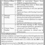 Lady Reading Hospital (LRH) Peshawar Jobs 2019 for Charge Nurses, Medical Officers, Manager Nursing & Nurse Teacher