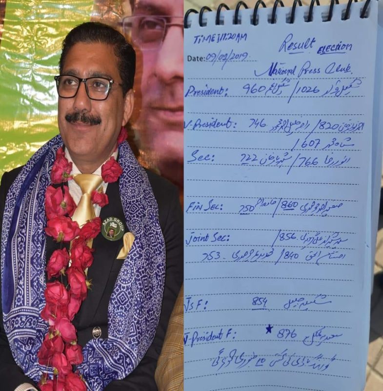 final , results, of, National, Press, Club, Islamabad, announced, President, shakeel qarar, General Secretary, Anwar Raza, and, executive, members, announced