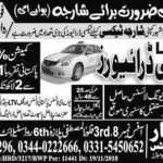 Taxi Drivers Jobs in Dubai & Sharjah Available for 100+ Vacancies