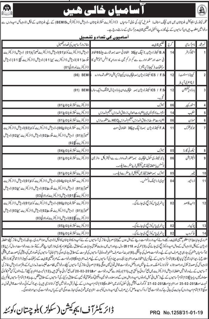 Secondary Education Department Balochistan Jobs 2019 for 100+ Posts (Multiple Categories)